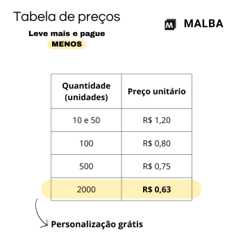 Caixa de Papelão 16x11x12 - R$ 0,63 Atacado