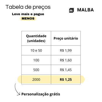 Caixa de Papelão 20x19x14 (cm)